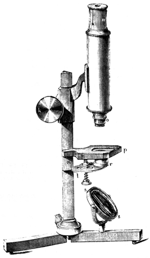 Kleines Mikroskop von Pl&ouml;ssl. Abb. aus: Pieter Harting: Das Mikroskop, Friedrich Vieweg und Sohn, Braunschweig 1866
