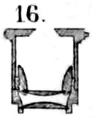 Fraunhofer'sche Handlupe. Abb. aus: Hugo von Mohl: Mikrographie oder Anleitung zur Kenntnis und zum Gebrauche des Mikroskops. L.F. Fues, T&uuml;bingen 1846