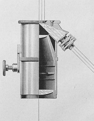 Zeichenokular aus: Das Mikroskop und seine Nebenapparate; Handbuch der mikroskopischen Technik Band I; Hanns G&uuml;nther; 1. Auflage; Franckh'sche Verlagsbuchhandlung; Stuttgart; 1917  